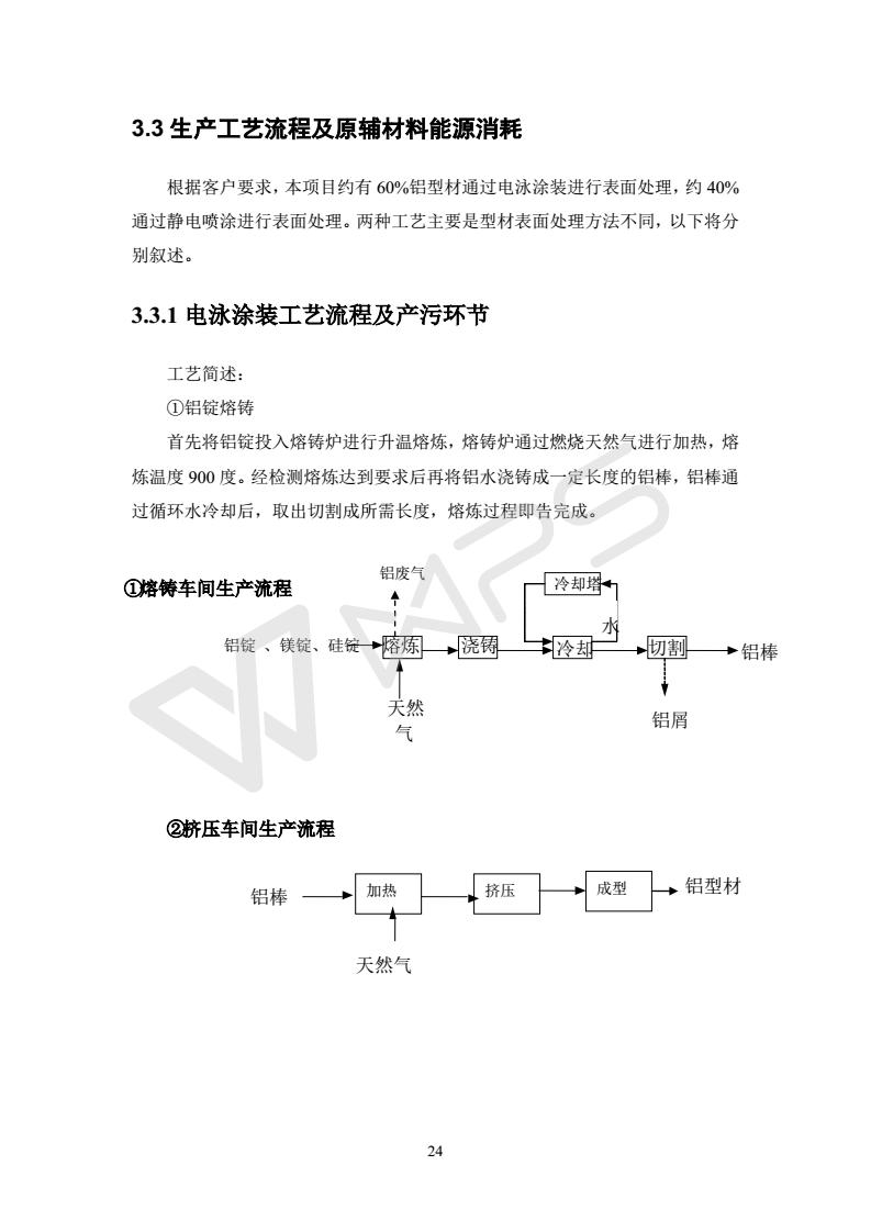 建設項目環(huán)境影響評價(jià)批復文件_30
