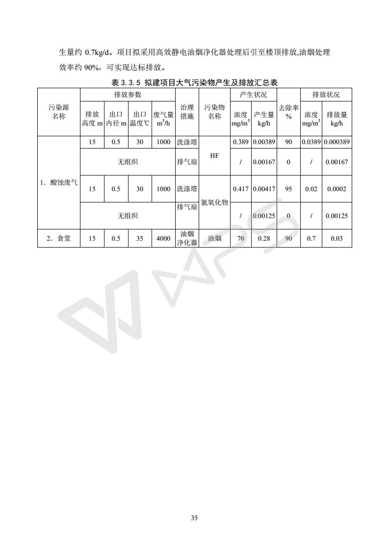 建設項目環(huán)境影響評價(jià)批復文件_41