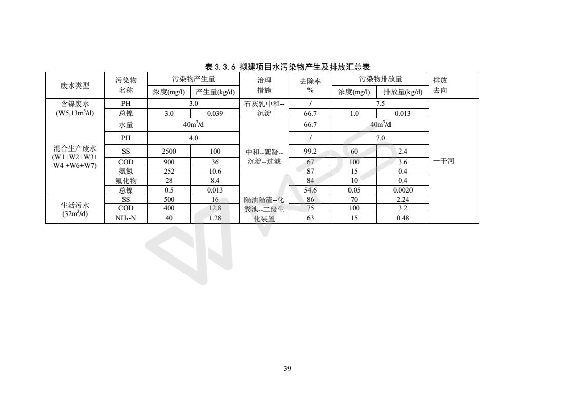 建設項目環(huán)境影響評價(jià)批復文件_45