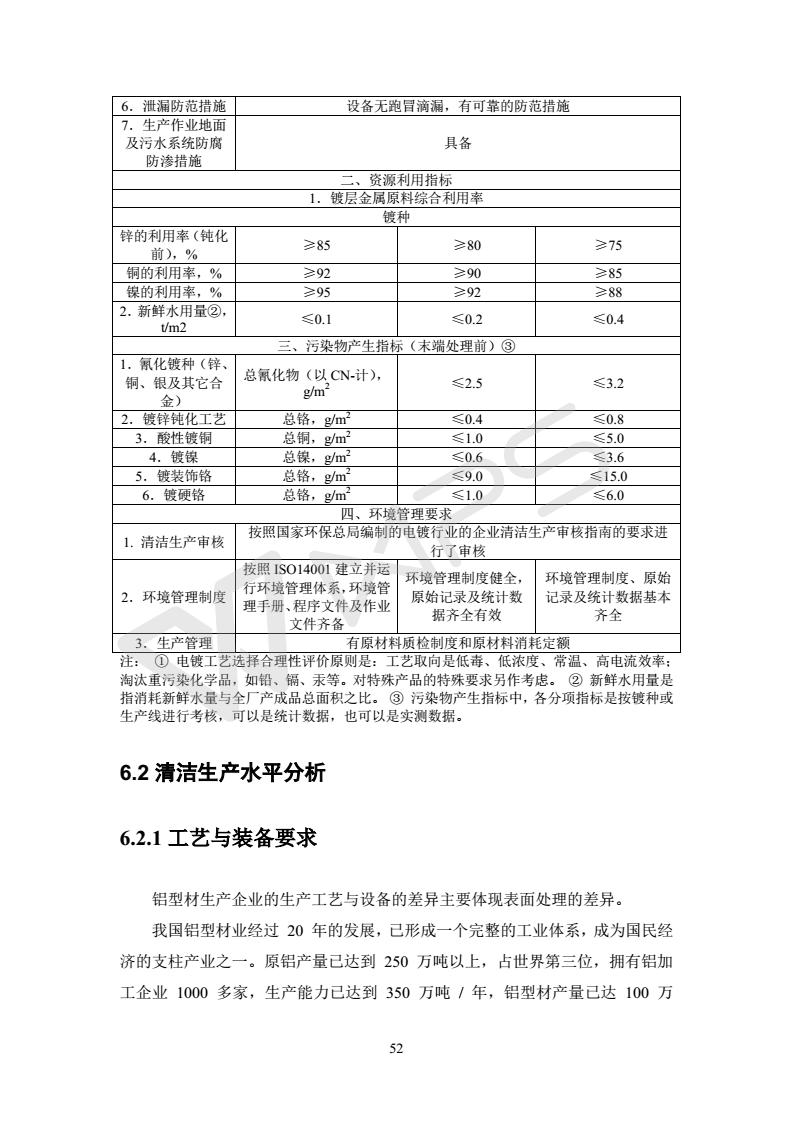 建設項目環(huán)境影響評價(jià)批復文件_58