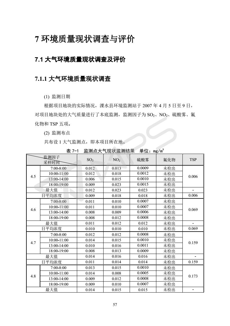建設項目環(huán)境影響評價(jià)批復文件_63