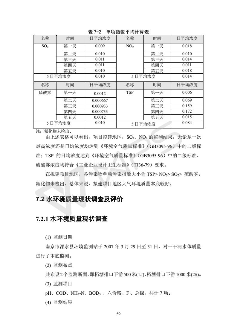 建設項目環(huán)境影響評價(jià)批復文件_65