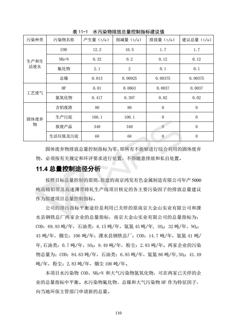 建設項目環(huán)境影響評價(jià)批復文件_116