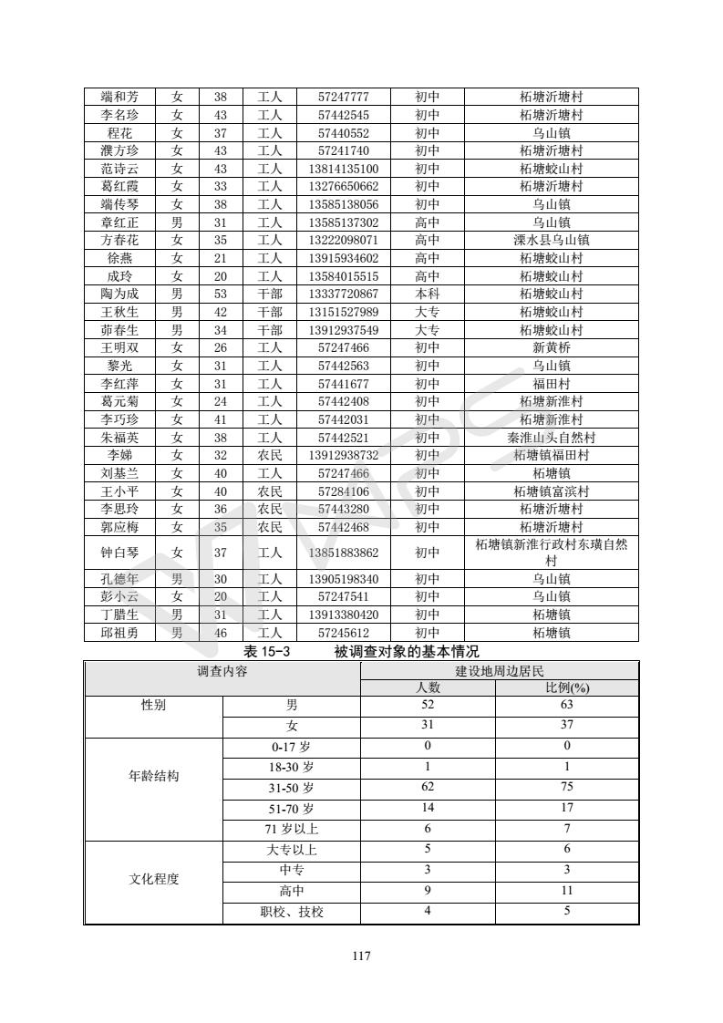 建設項目環(huán)境影響評價(jià)批復文件_123