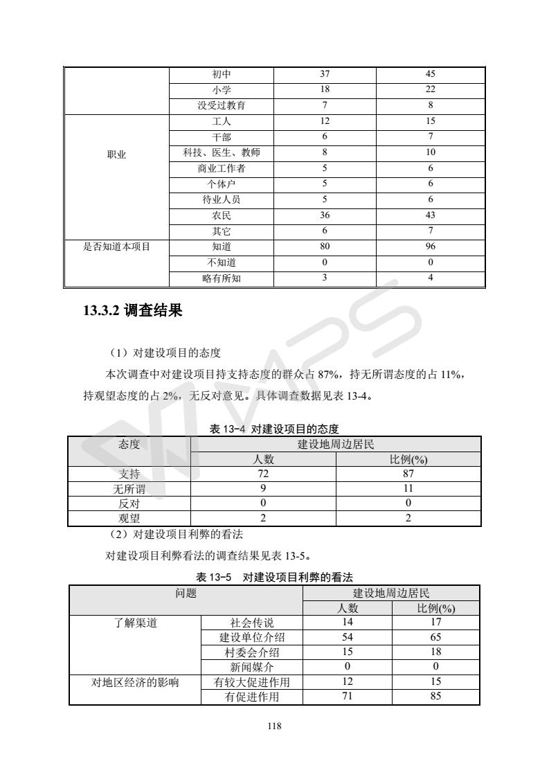 建設項目環(huán)境影響評價(jià)批復文件_124