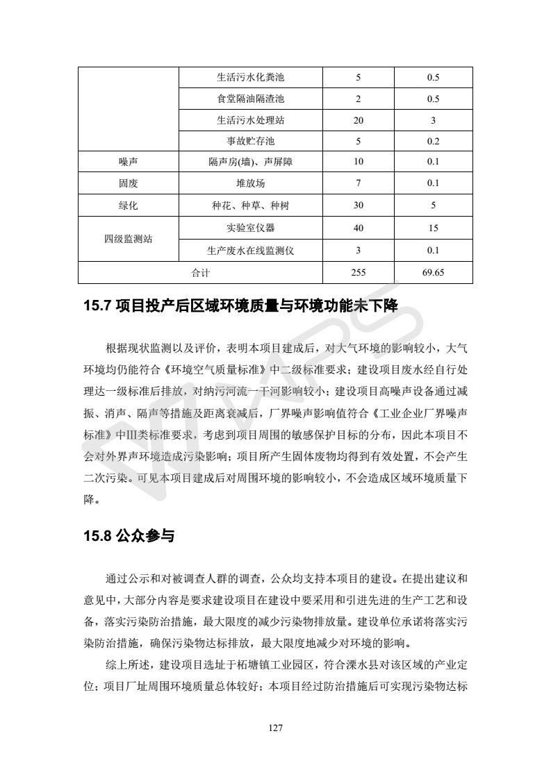 建設項目環(huán)境影響評價(jià)批復文件_133