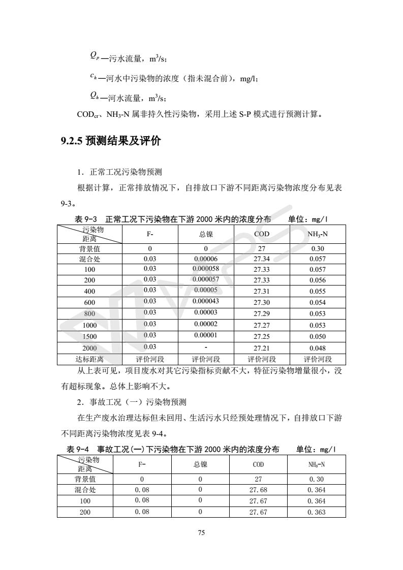 建設項目環(huán)境影響評價(jià)批復文件_81