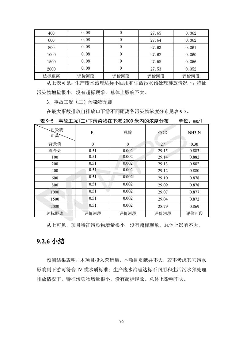 建設項目環(huán)境影響評價(jià)批復文件_82
