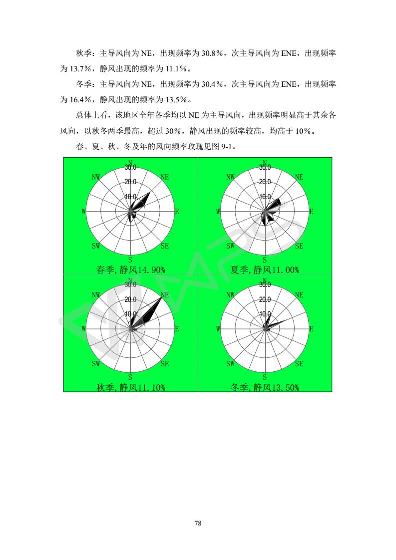 建設項目環(huán)境影響評價(jià)批復文件_84