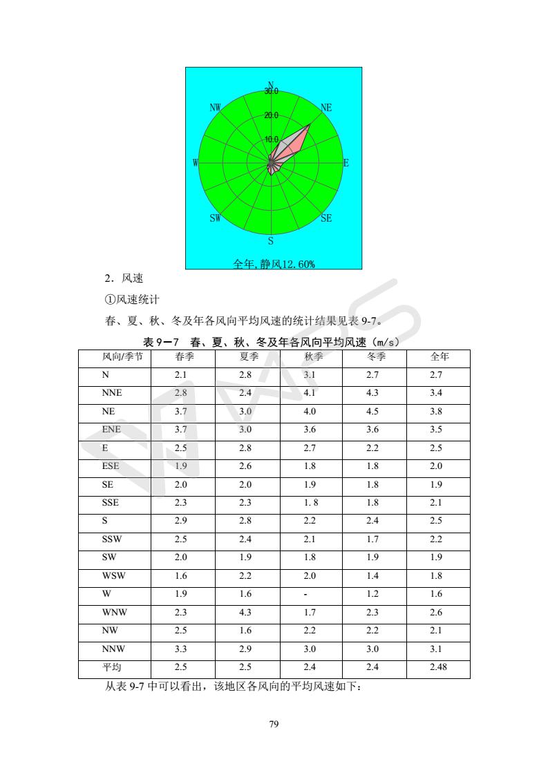 建設項目環(huán)境影響評價(jià)批復文件_85