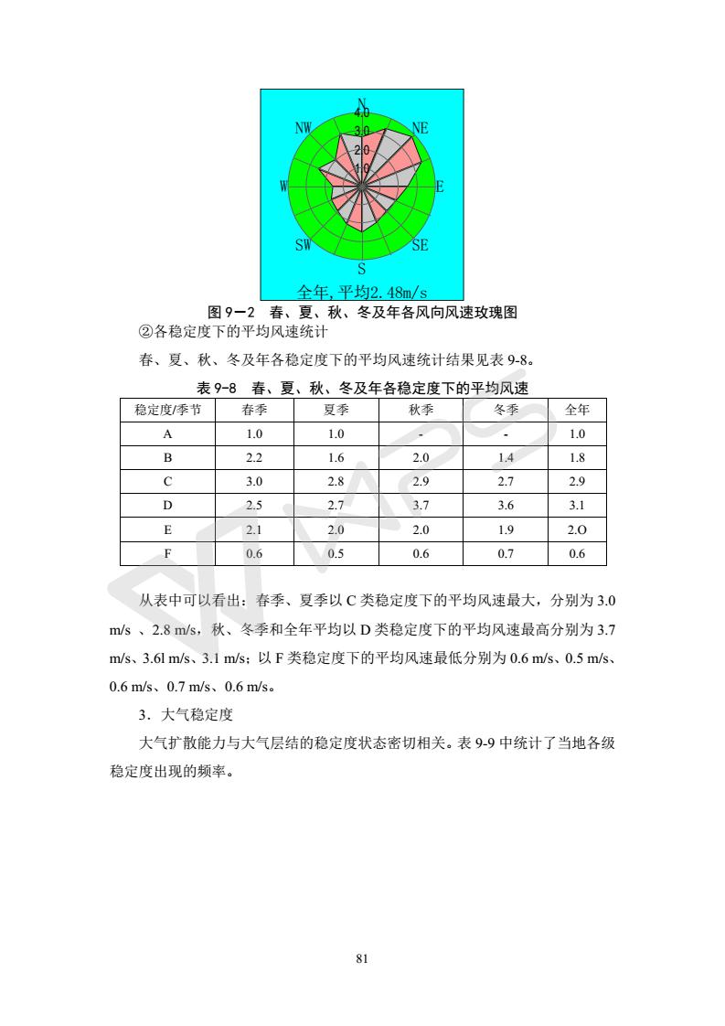 建設項目環(huán)境影響評價(jià)批復文件_87