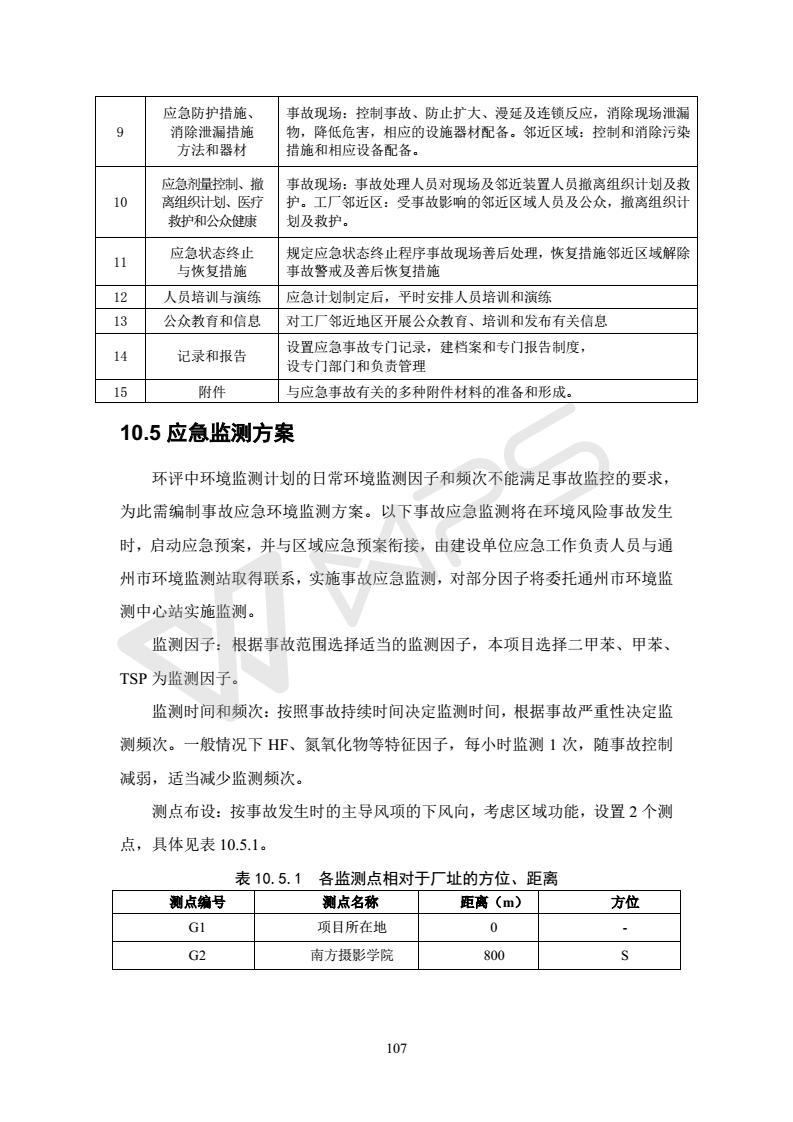 建設項目環(huán)境影響評價(jià)批復文件_113